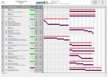 System Throughput Analysis_IMAGE